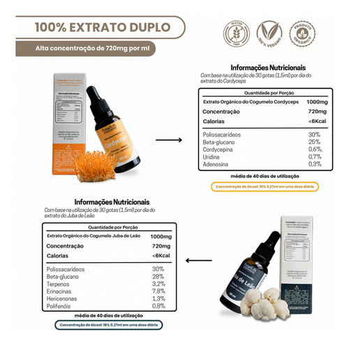 Kit Foco E Energia | Extrato Líquido Juba De Leão + Cordyceps 30ml | Fungi Life