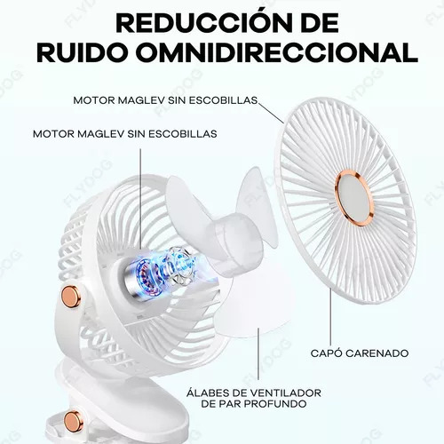 Ventilador Escritorio Recargable Pequeño Y Potente Con Luz