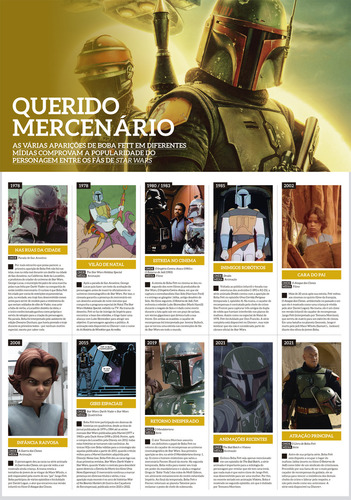 Superpôster Mundo Dos Super-heróis - Boba Feet - Arte Fina, De Editora Europa. Editorial Europa, Capa Mole, Edição 2024-09-26 00:00:00 Em Português