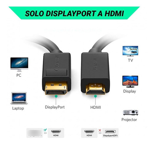 Imagen 1 de 6 de Cable/adaptador Display Port A Hdmi