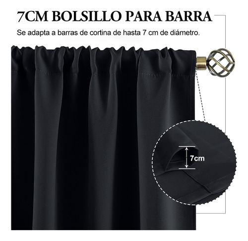NANWEI Cortinas Blackout con bolsillo para varilla para recamara sala Premium 270X215cm 2 Paneles Aislamiento térmico y Reducción de ruido Tela impermeable Negro