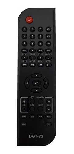 Control Remoto Para Tv Aoc Lcd