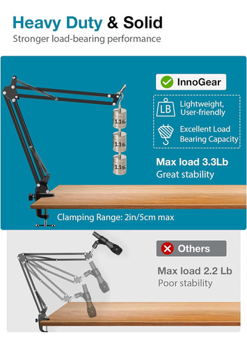 Soporte Arana Para Microfonos Tijera Con Brazo De Suspensión