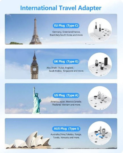 Adaptador De Tomada Com Usb Fusível Para Viagens +200 Países