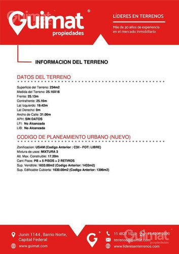 Imagen 4 de 12 de Terreno - Pompeya - Lideres En Terrenos - Guimat Propiedades