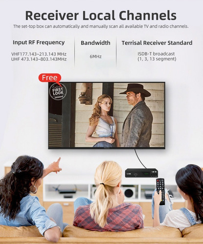 Sintonizador Tdt Graba Programas + Youtube + Antena Digital