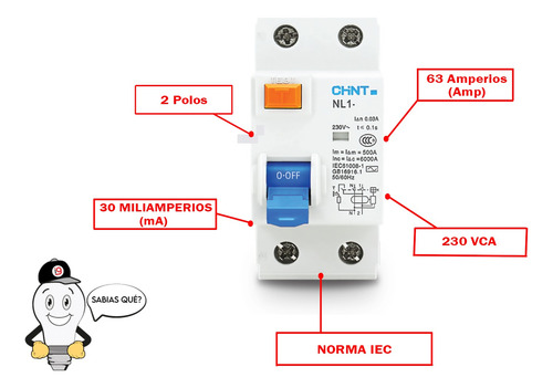 Disyuntor Diferencial Bipolar 2x63amp 30ma Chint