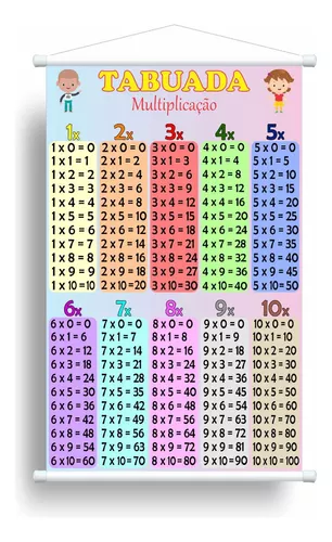 Competição matemática da tabuada! Esse jogo é ótimo para revisar a