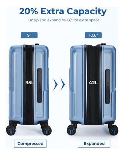 Bolsa De Equipaje De Mano Smart De 20 Pulgadas Y 35 Litros C