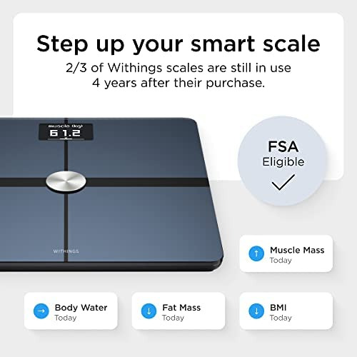 Báscula De Baño Withings Body+ Smart Wi-fi - Báscula Para El