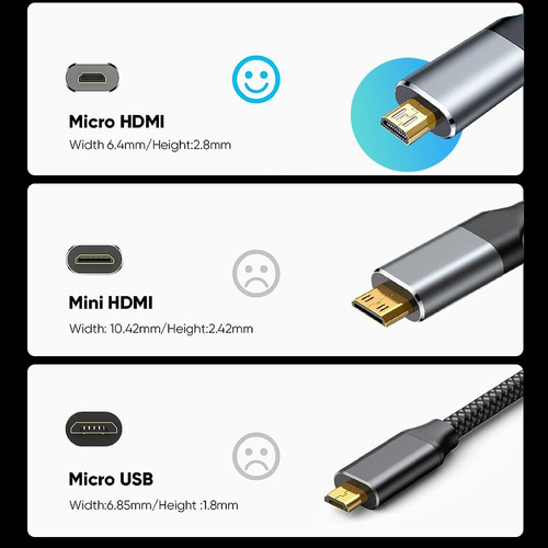 Cable Micro Hdmi A Hdmi De 4k A 60 Hz Para Gopro Hero Pi4, S