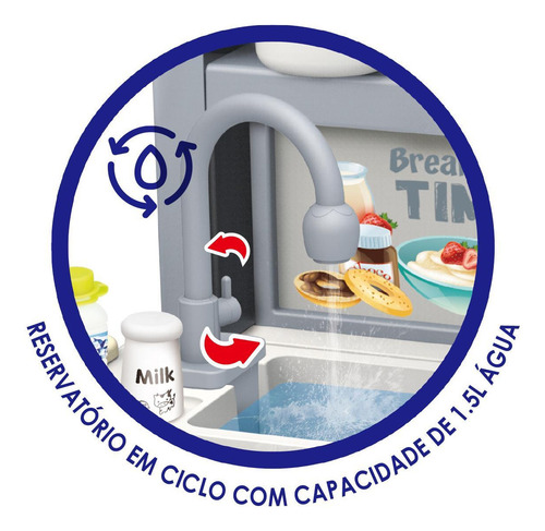 Cocina infantil completa con efectos Master Cook Replay Kids