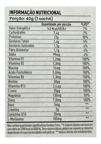 Myoplex Protein 20 Sachês De 40g (800g) Myoplex