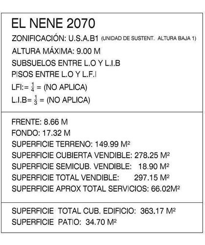 Terreno - Villa Real