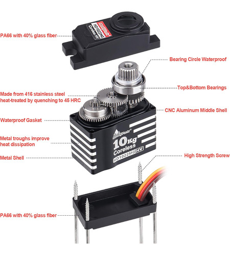 Hobbypark Impermeable Para Trx4m Servo 10kg Servo De Direcci