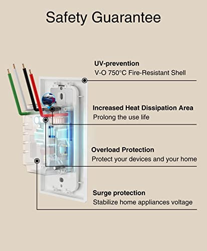 Ghome Smart Dimmer Switch Compatible Con Alexa Google Home