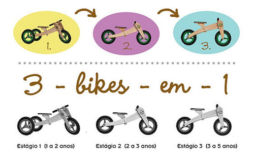 Bicicleta De Madeira Woodbike 3 Estágios Vermelho