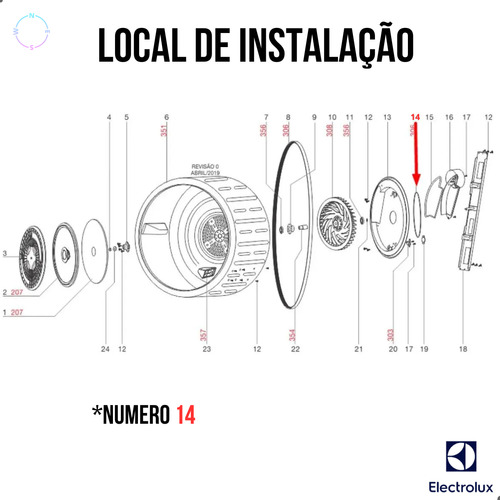 Kit 3x Correia Da Ventoinha Secadora Electrolux Svp10 Svp11 