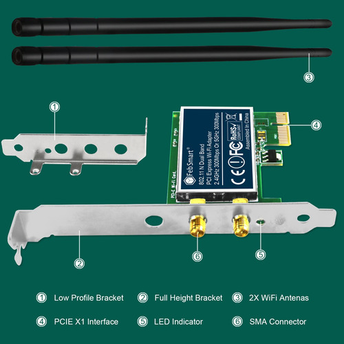 Febsmart Adaptador Inalámbrico N De Doble Banda 600 Mbps (2.