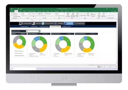Plantilla Para Flujo De Caja Gestion Y Control Con Dashboard
