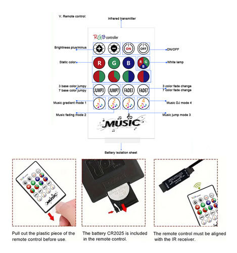 3m Tira Led Rgb Neon Musical Usb, Control Remoto