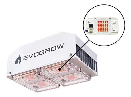 Panel Led Cob Smd 200w Full Spectrum Cultivo 35% + Eficiente Full Spectrum