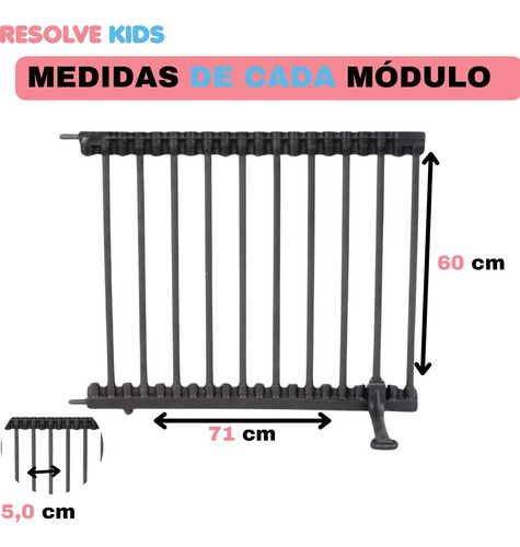 Cercado De Proteção Para Piscinas Jardins Escadas 3,63 Mts