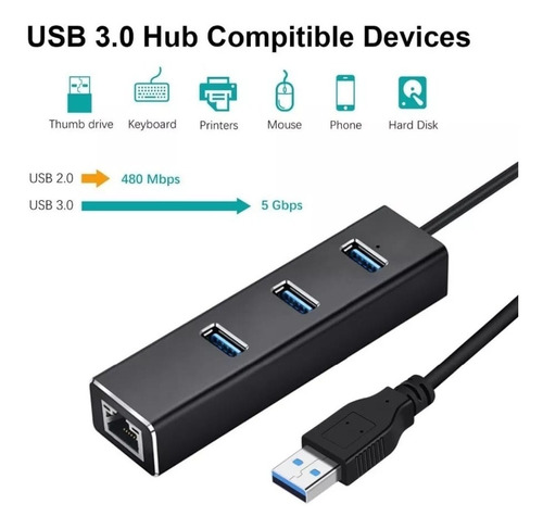 Adaptador Usb 3.0 A Rj45 Usb Lan Ethernet + Hub 3 Puertos