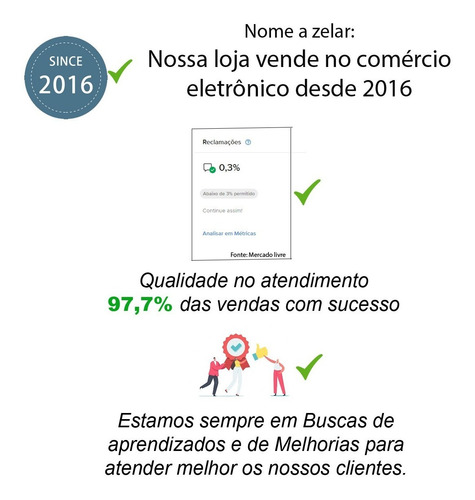 Trava Infantil De Bebê Para Maçaneta De Porta Safety 1st