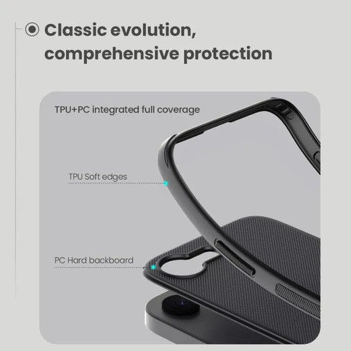 Capa Antiderrapante E À Prova De Choque Para iPhone 16e