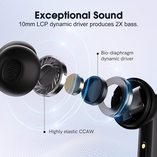 Auriculares Inalámbricos Con Anc Y Bluetooth 5.3, 30h De Rep