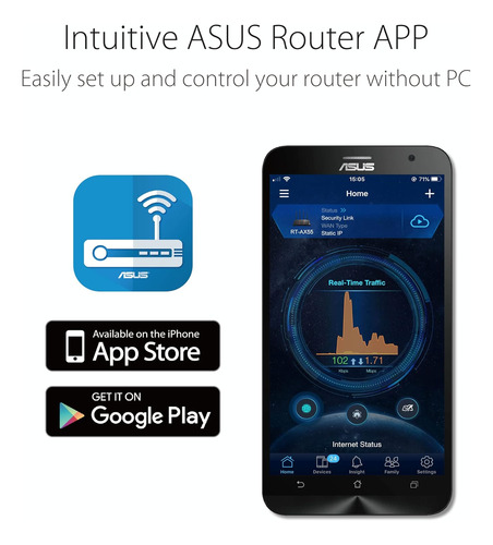 Roteador Extensível Wifi 6 De Banda Dupla Asus Rt-ax1800s, S