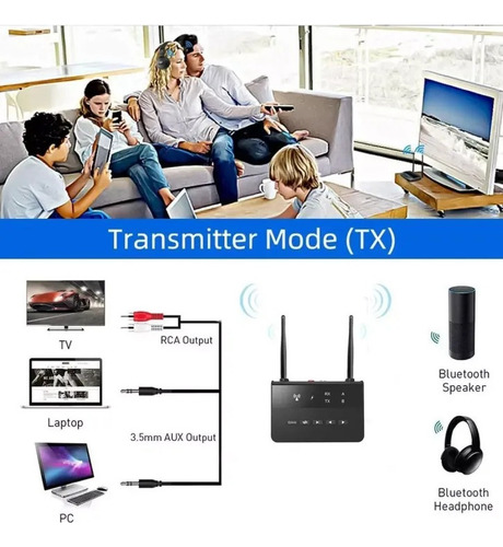 Transmisor Bluetooth Y Receptor De Tv De Largo Alcance