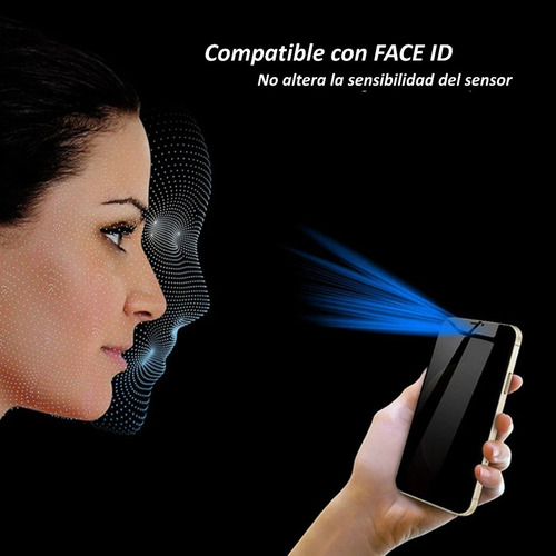 Mica Completa De Privacidad Compatible Con iPhone 16 Pro