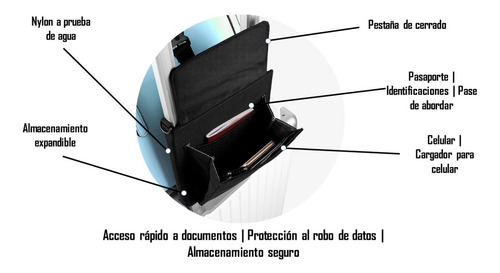 Bolsa De Viaje Con Correa Para Equipaje Ajustable