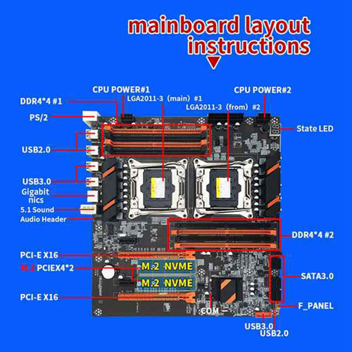 Placa Base X99 De Doble Cpu Lga2011, Compatible Con Memoria