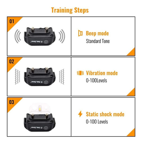 Collar De Entrenamiento Petrainer Con Mando A Distancia - Co