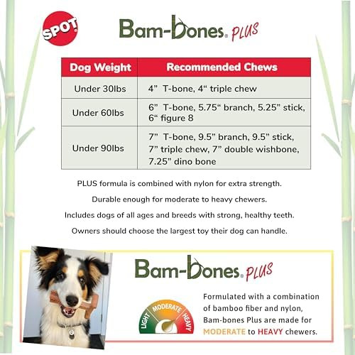 Spot Bam-bones Plus T Bone - Fibra De BambĂș Y Nailon, Mastic