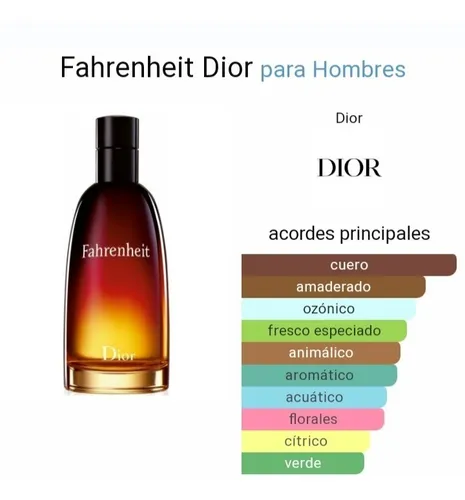 Perfume fahrenheit online caballero