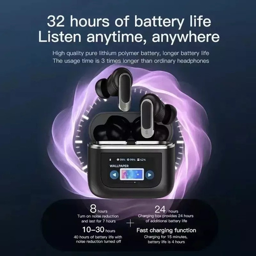 Auriculares Bluetooth Con Cancelación De Ruido Y Pantalla