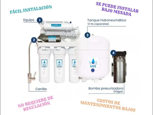 Venta De Equipos De Tratamiento De Agua