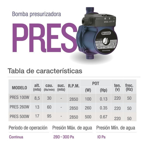 Imagen 4 de 6 de Bomba Presurizadora 260 W Automática 3 Baños Pluvius Pres260