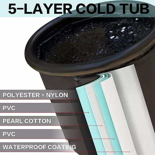 Las 8 mejores bañeras portátiles para tomar baños de hielo