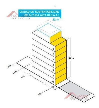 Imagen 5 de 6 de La Mejor Ubicacion - Zona Historica - Ideal Desarrollo - 8.66x18 - Acepta Metros