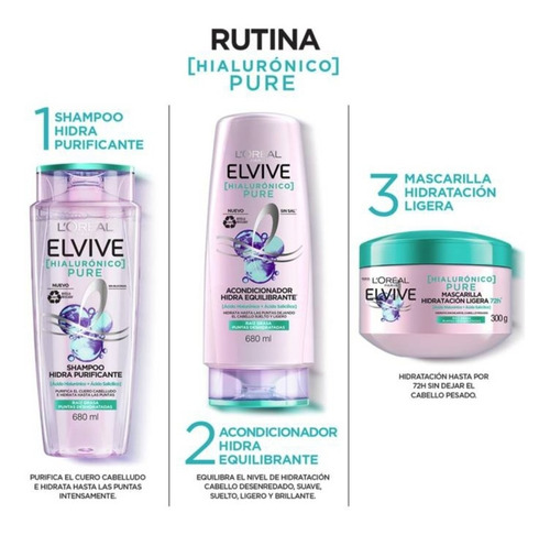 Mascarilla Elvive Hialurónico Pure 300g