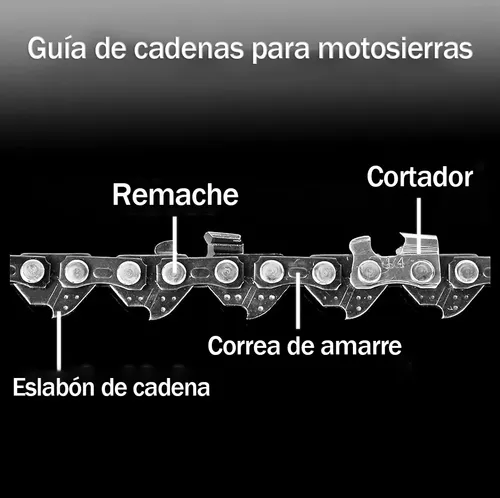 Kit De Repuesto Para 6 In Motosierras 3 Cadenas Y 1 Barras
