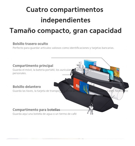 Imagen 2 de 8 de Riñonera Xiaomi Bandolera Deportiva Correa Ajustable Imperme