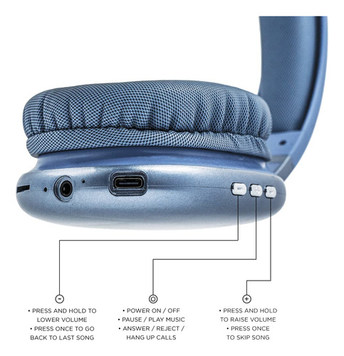 Auriculares Inalámbricos Ijoy Ultra Con Micrófono, Auriculares Bluetooth Inalámbricos Recargables Para Colocar Sobre Las Orejas Con 10 Horas De Reproducción, Ranura Sd, Cable De Respaldo, Auriculares
