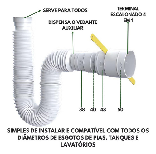 Kit Lavatório De Banheiro Com Sifão Torneira Valeplast