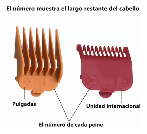 Peines Guía Aumentos Niveles Para Maquina Colores 20pcs